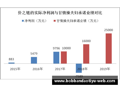 bob半岛体育官方网站福建浔兴股份发布年度投资计划，力争成为新材料行业领先企业