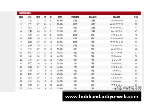 bob半岛体育官方网站克莱蒙队主场取胜，继续追赶积分榜前列
