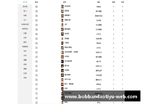 尤文图斯主场告捷，继续领跑意甲积分榜，C罗状态火热表现稳定